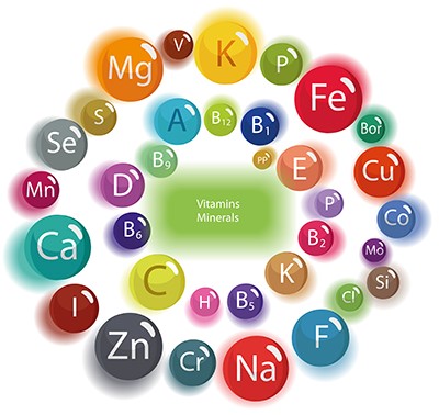 Nutrition and hydration in wound management