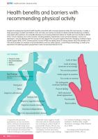 Health benefits and barriers with recommending physical activity