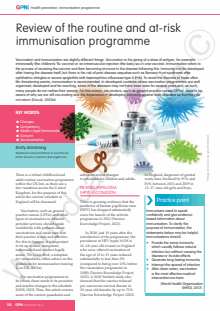 Journal of General Practice Nursing (GPN)