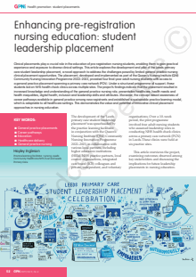 Journal of General Practice Nursing (GPN)